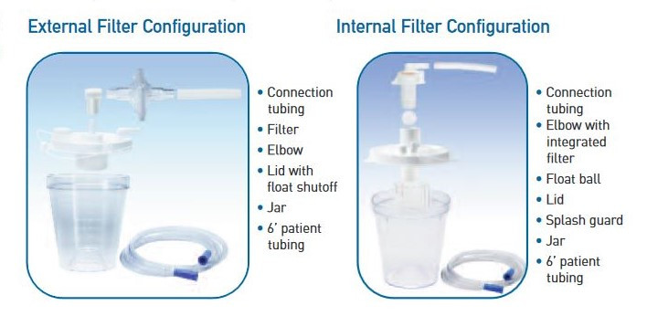Vacu-Aide QSU Quiet Suction Unit